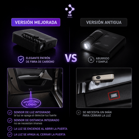 Luces Proyectoras LED para Puerta de Auto – Logo de Bienvenida Inalámbrico (Pack x2) - HB electrónica