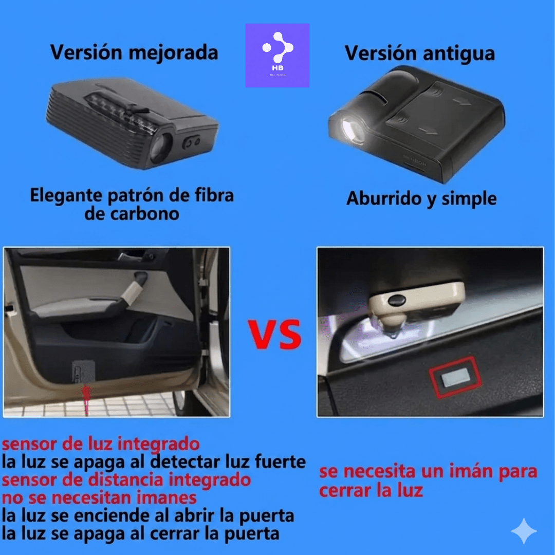 Luces Proyectoras LED para Puerta de Auto – Logo de Bienvenida Inalámbrico (Pack x2) - HB electrónica