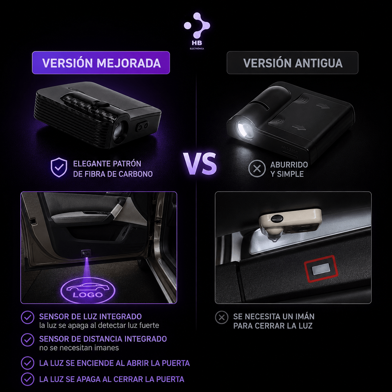 Luces Proyectoras LED para Puerta de Auto – Logo de Bienvenida Inalámbrico (Pack x2) - HB electrónica